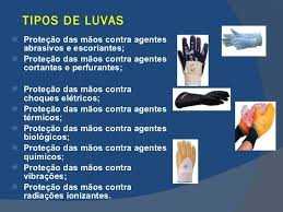 Luva de proteção epi